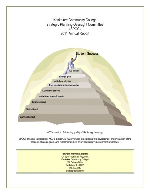 2011 Annual Report - Kankakee Community College