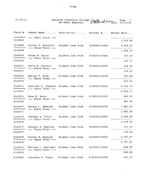 2012-02-13-Financials - Kankakee Community College