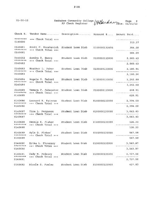 2012-02-13-Financials - Kankakee Community College