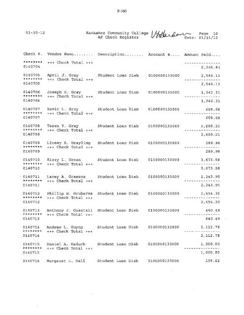 2012-02-13-Financials - Kankakee Community College