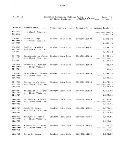 2012-02-13-Financials - Kankakee Community College