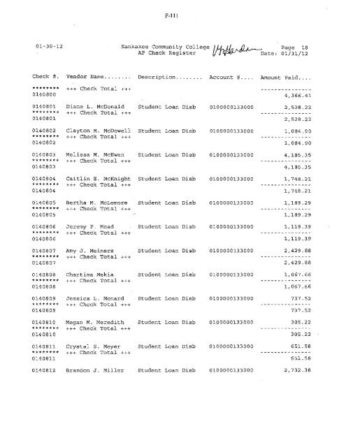 2012-02-13-Financials - Kankakee Community College