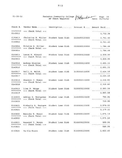 2012-02-13-Financials - Kankakee Community College