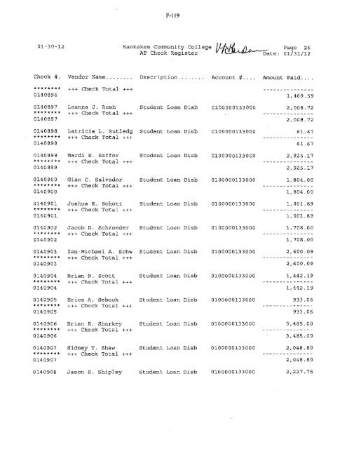 2012-02-13-Financials - Kankakee Community College