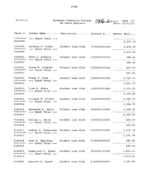 2012-02-13-Financials - Kankakee Community College