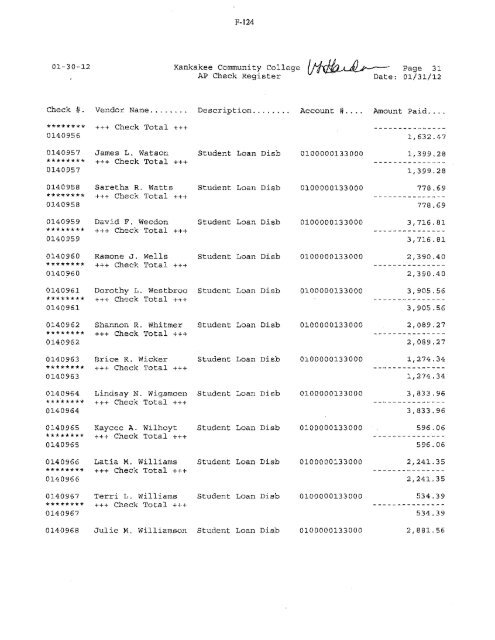 2012-02-13-Financials - Kankakee Community College