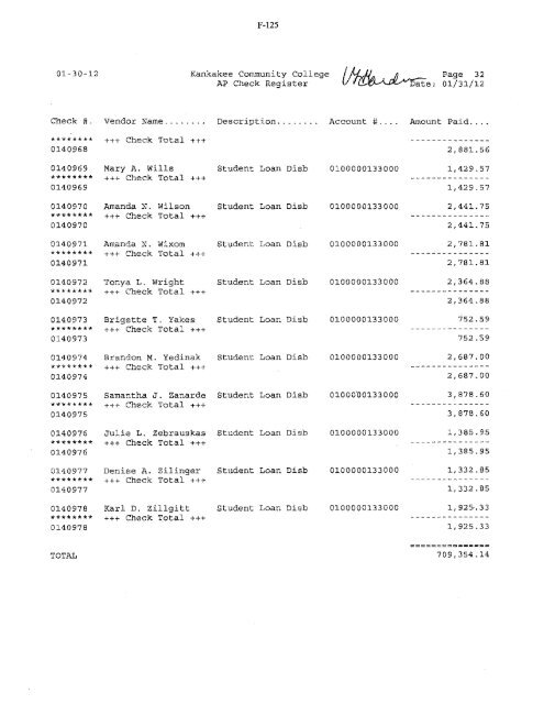 2012-02-13-Financials - Kankakee Community College