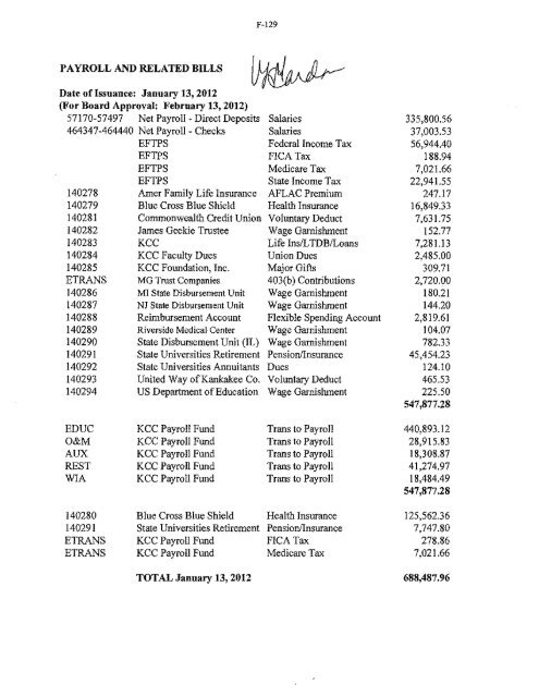 2012-02-13-Financials - Kankakee Community College