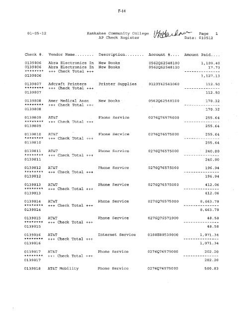 2012-02-13-Financials - Kankakee Community College