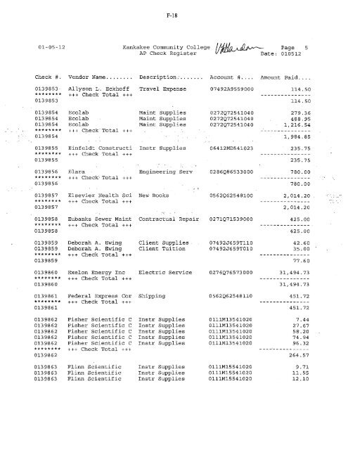 2012-02-13-Financials - Kankakee Community College