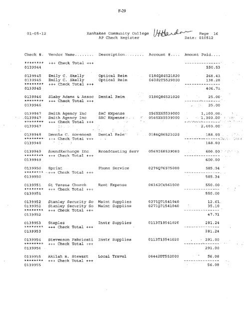 2012-02-13-Financials - Kankakee Community College