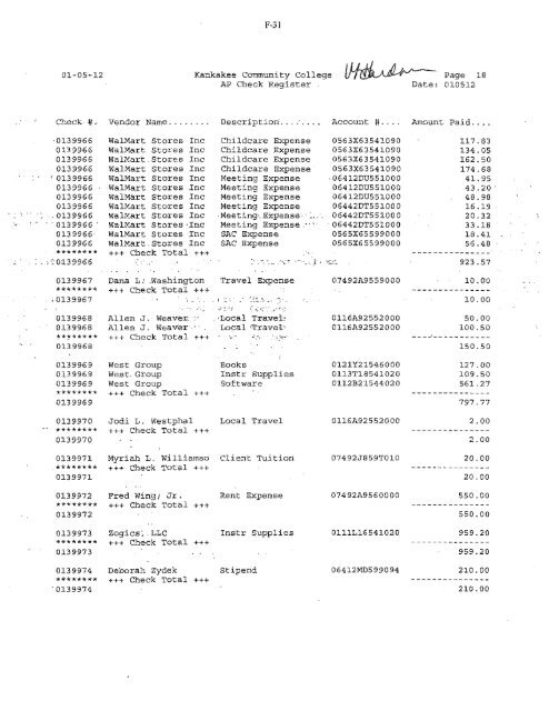 2012-02-13-Financials - Kankakee Community College