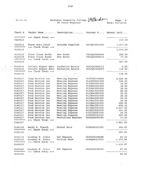 2012-02-13-Financials - Kankakee Community College