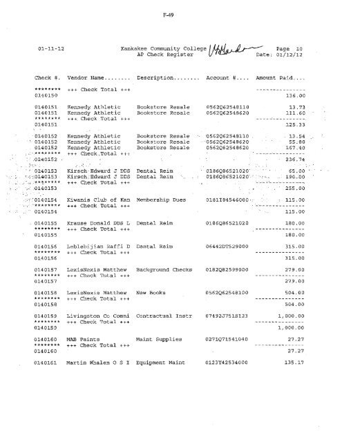 2012-02-13-Financials - Kankakee Community College