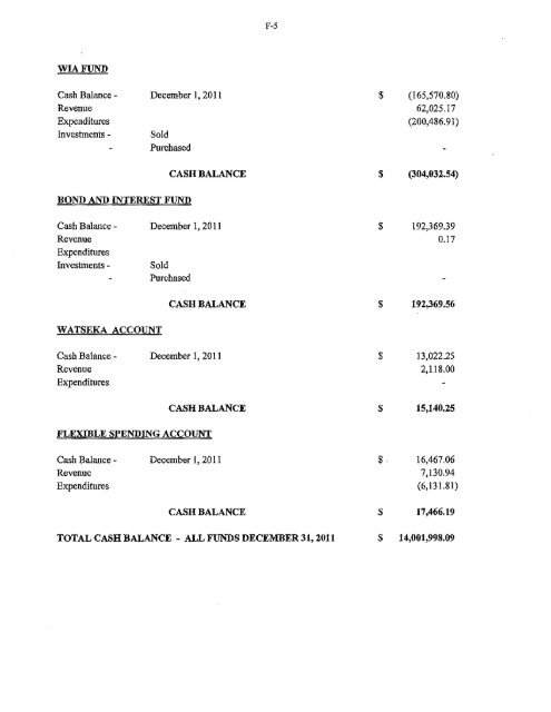 2012-02-13-Financials - Kankakee Community College