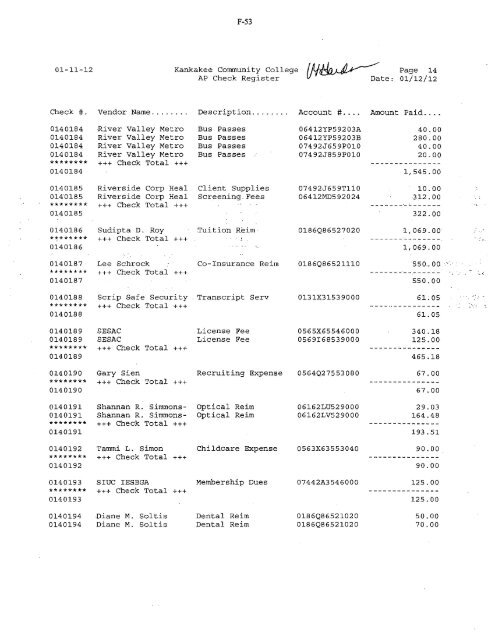 2012-02-13-Financials - Kankakee Community College