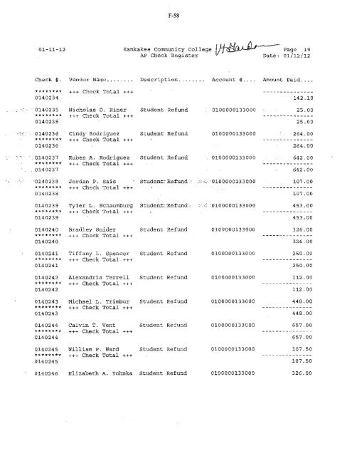 2012-02-13-Financials - Kankakee Community College