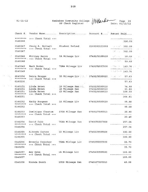 2012-02-13-Financials - Kankakee Community College