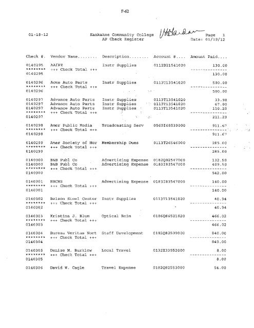 2012-02-13-Financials - Kankakee Community College