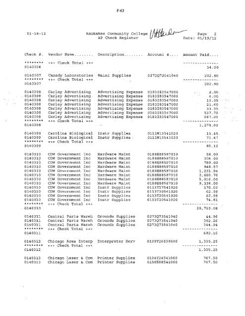 2012-02-13-Financials - Kankakee Community College