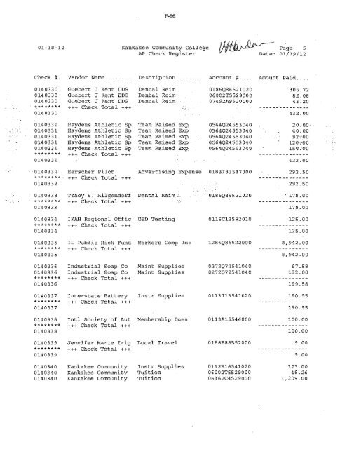 2012-02-13-Financials - Kankakee Community College