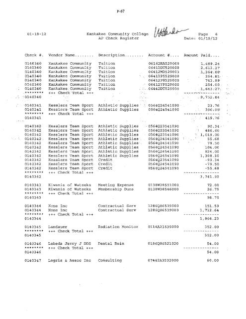 2012-02-13-Financials - Kankakee Community College