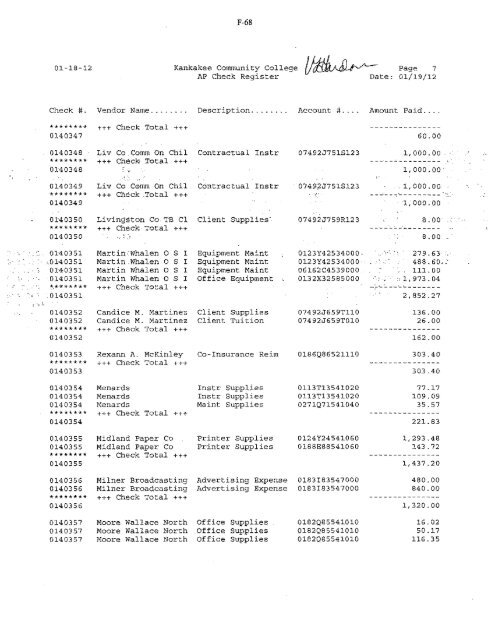 2012-02-13-Financials - Kankakee Community College