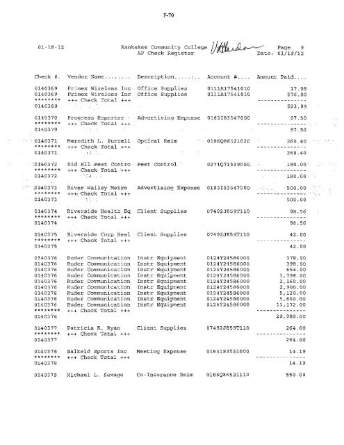 2012-02-13-Financials - Kankakee Community College