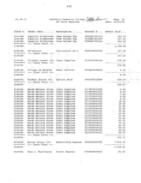 2012-02-13-Financials - Kankakee Community College