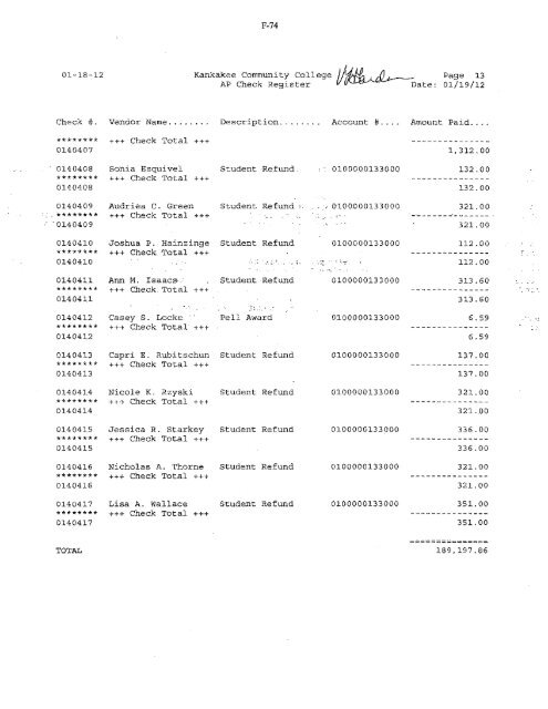 2012-02-13-Financials - Kankakee Community College