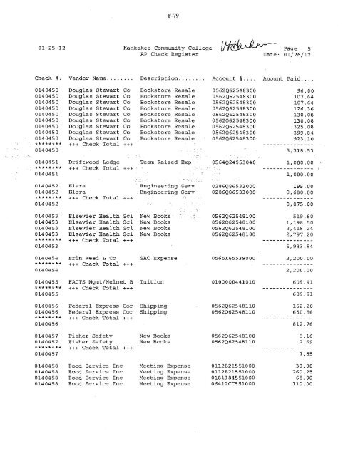 2012-02-13-Financials - Kankakee Community College