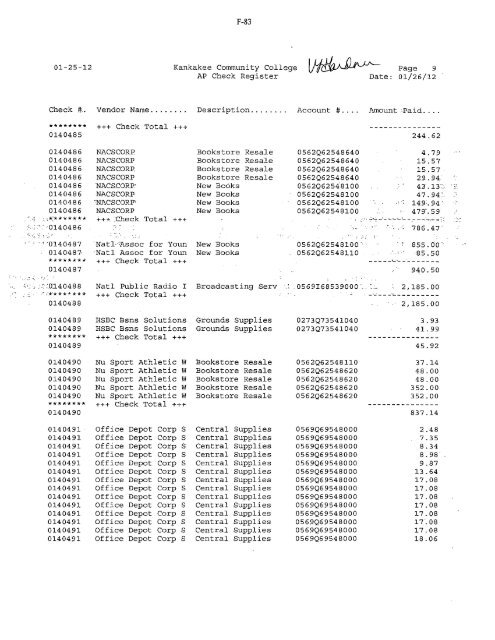 2012-02-13-Financials - Kankakee Community College