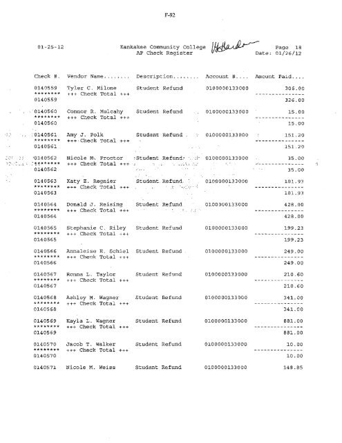 2012-02-13-Financials - Kankakee Community College