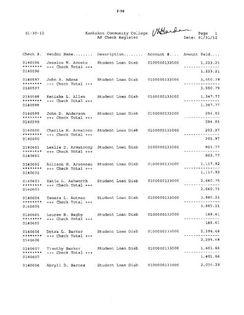 2012-02-13-Financials - Kankakee Community College