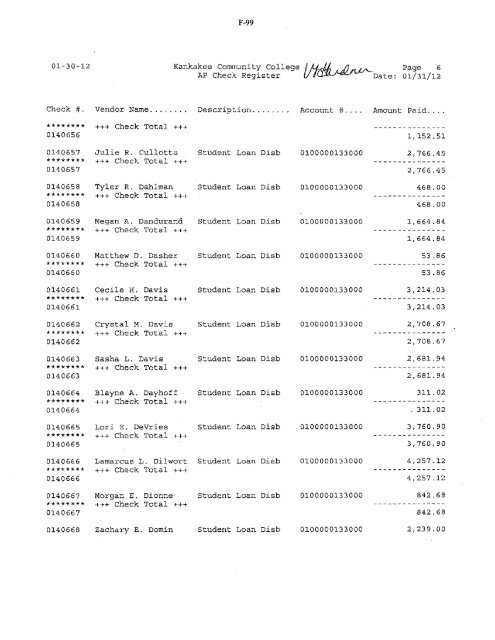 2012-02-13-Financials - Kankakee Community College