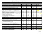 2012 Noel Levitz employee satisfaction survey summary.