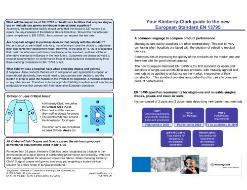 Your Kimberly Clark Guide To The New European Standard En 13795