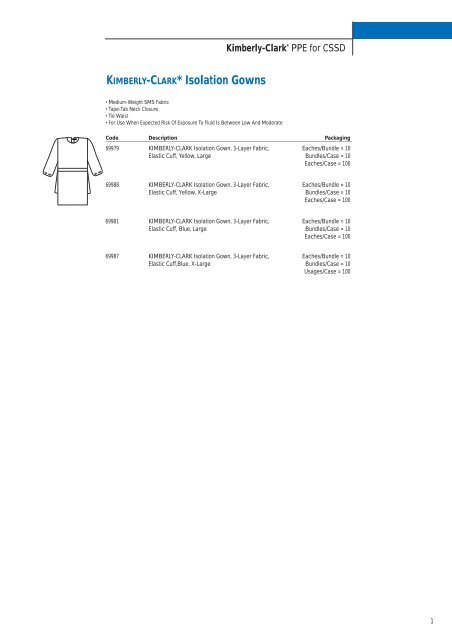 Personal Protective Equipment for CSSD - Kimberly-Clark Health Care