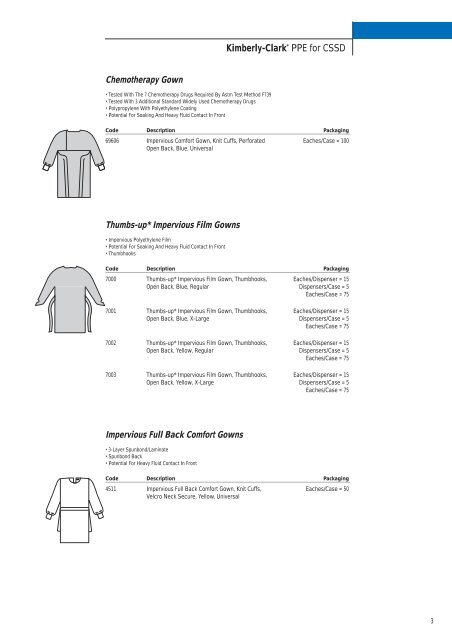 Personal Protective Equipment for CSSD - Kimberly-Clark Health Care