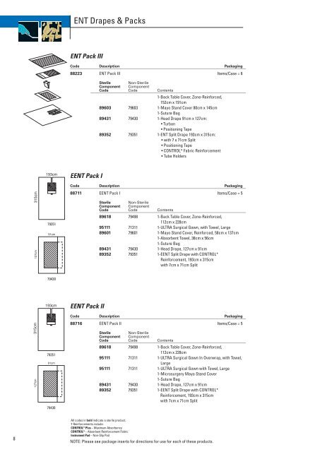 Surgical Packs & Drapes - Kimberly-Clark Health Care