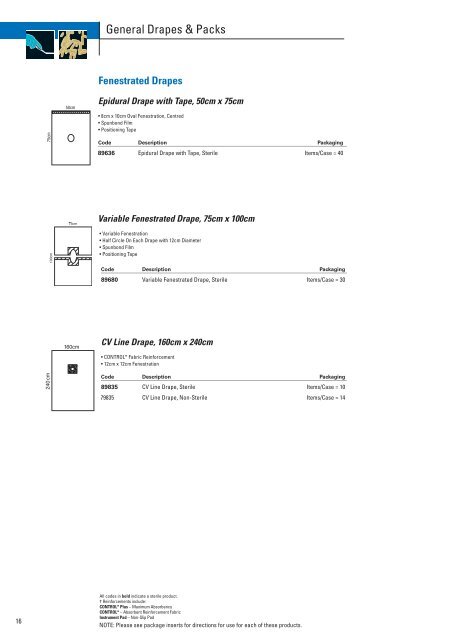 Surgical Packs & Drapes - Kimberly-Clark Health Care