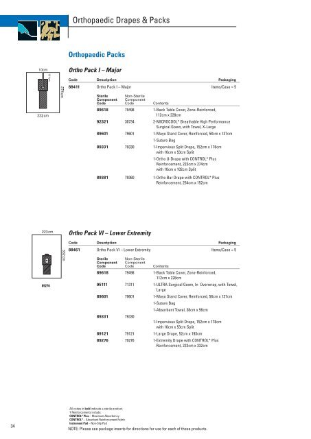 Surgical Packs & Drapes - Kimberly-Clark Health Care