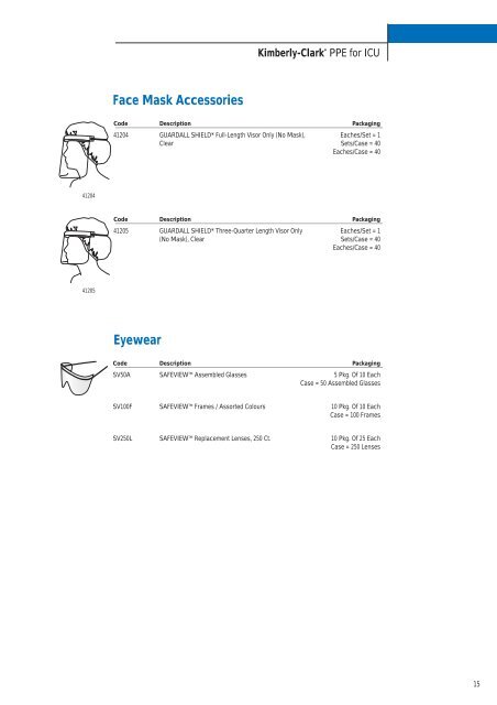 Personal Protective Equipment - Kimberly-Clark Health Care