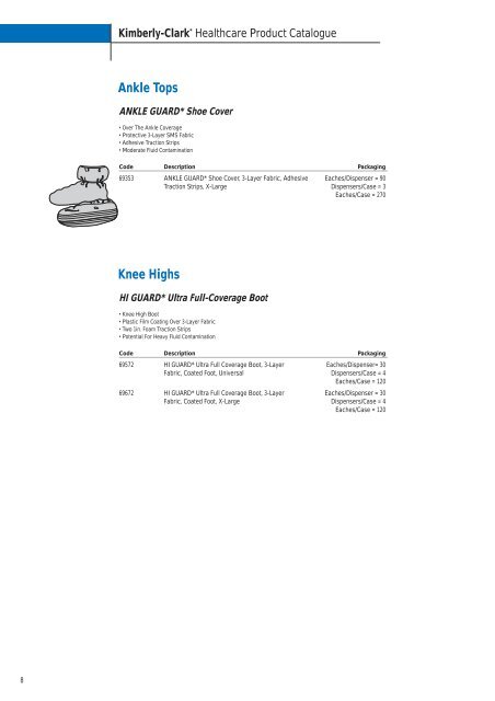 Personal Protective Equipment - Kimberly-Clark Health Care