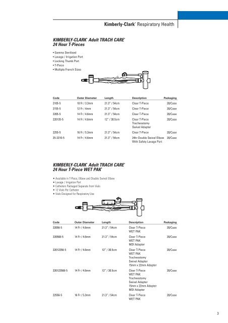 KIMVENT* Closed Suction Systems - Kimberly-Clark Health Care