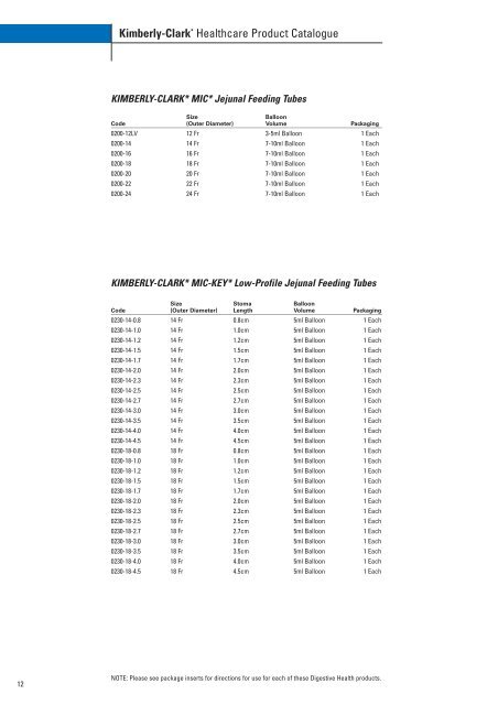 Enteral Feeding Tubes - Kimberly-Clark Health Care