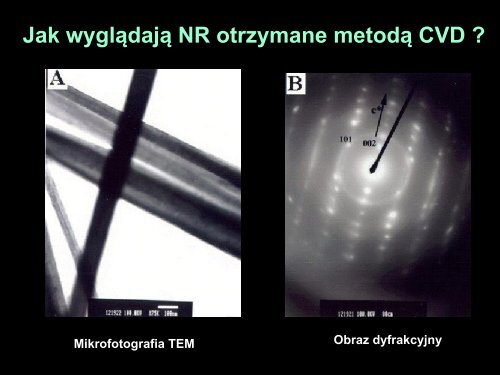 Nanorurki, prezentacja cz. 2