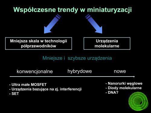 Nanorurki, prezentacja cz. 2