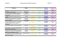 Determinants of Demand Activity Answer Key