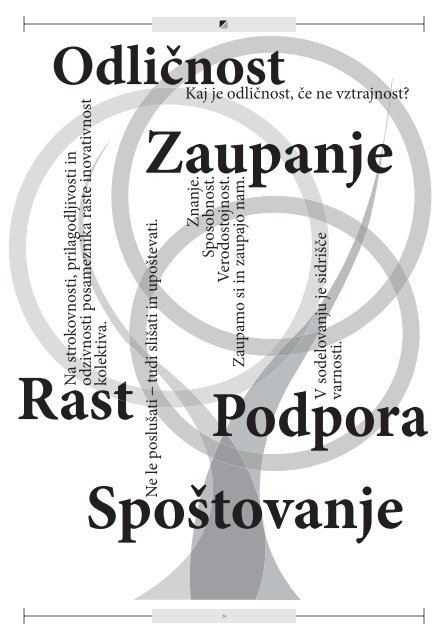 Letno poroÄilo Skupine KD Group za leto 2008